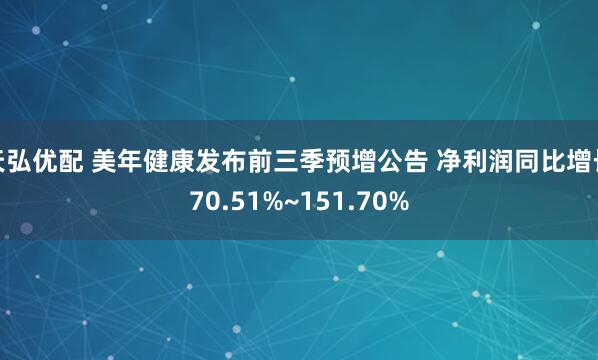 天弘优配 美年健康发布前三季预增公告 净利润同比增长70.51%~151.70%